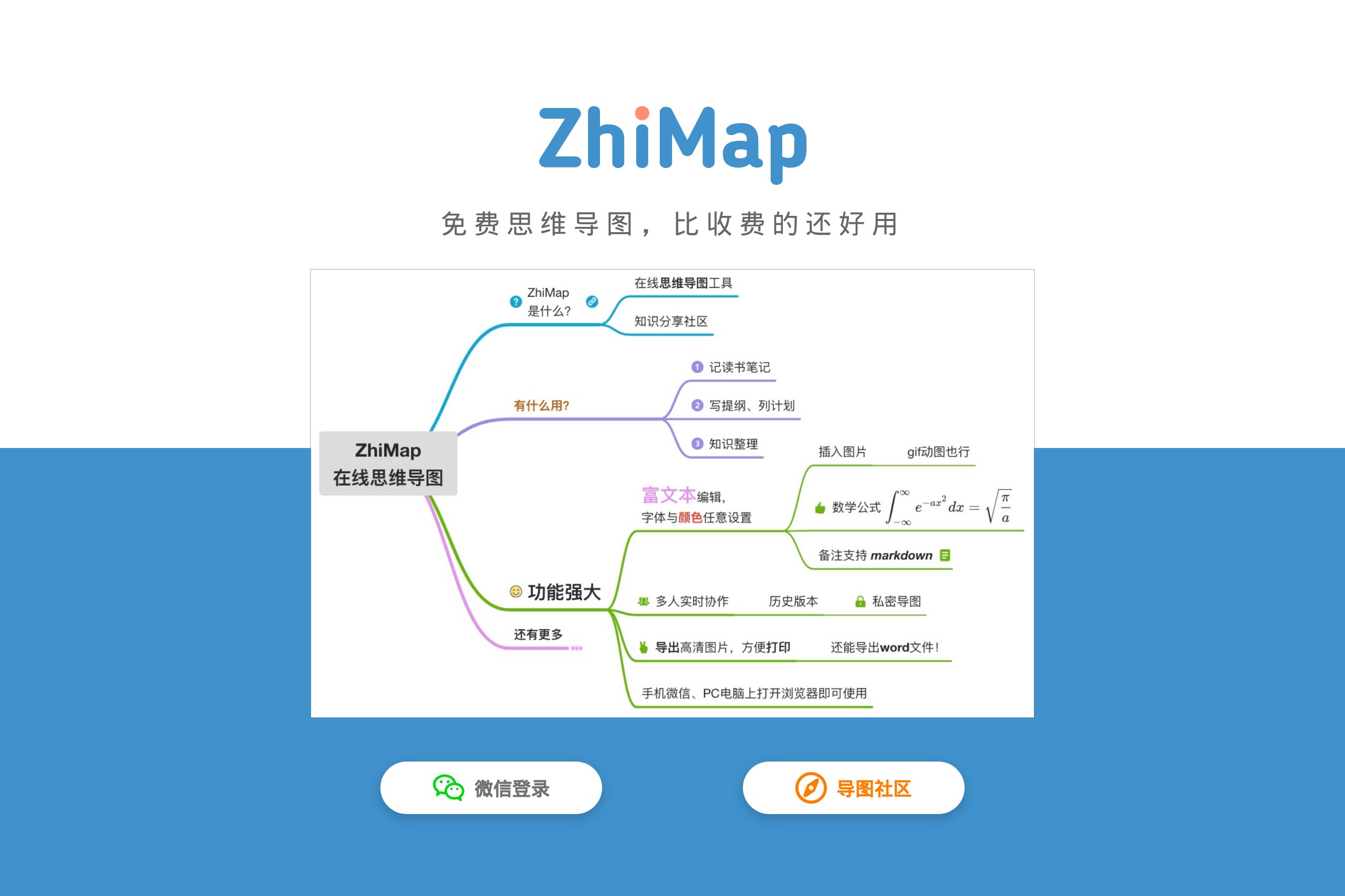 ZhiMap